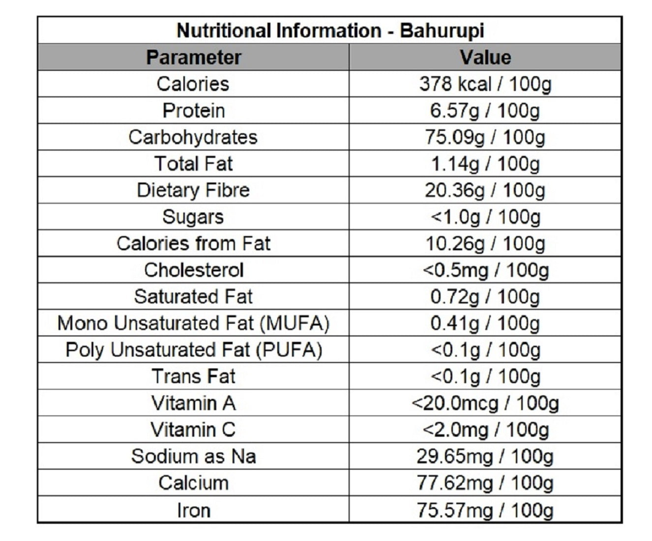 Grainscape Premium Bahurupi Rice 900gm. Bag - Naturally Harvested