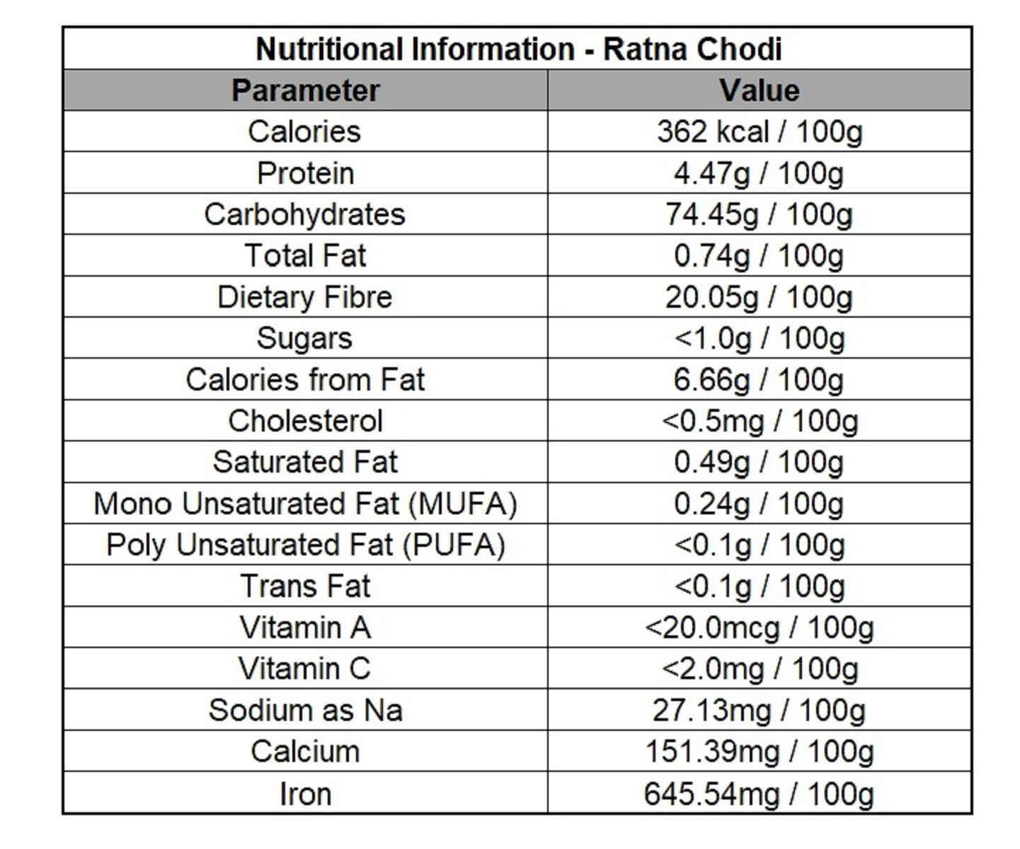 Grainscape Premium Ratna Chodi Rice 900gm. Bag - Naturally Harvested